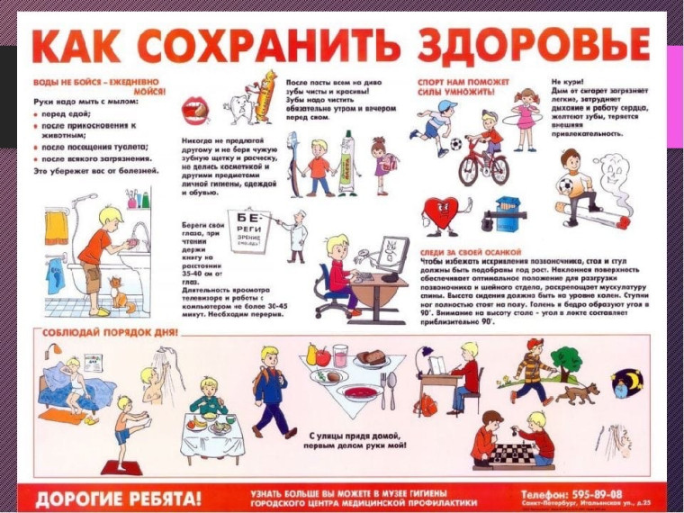 «Здоровый образ жизни - основа укрепления и сохранение личного здоровья».